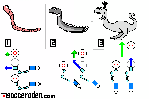 ノック式ボールペンでペットボトルのフタを飛ばしたときの飛距離の違いを、ミミズとうなぎ、恐竜で説明した画像